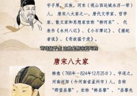 柳宗元属于哪个朝代？唐宋八大家都有谁还记得？