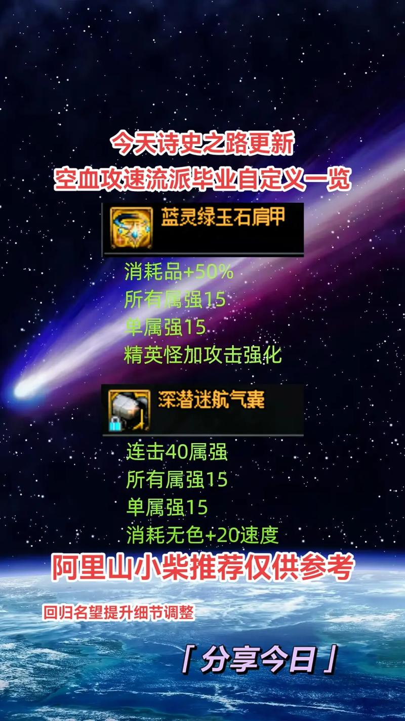 dnf622更新了啥？最全更新内容汇总看这里！