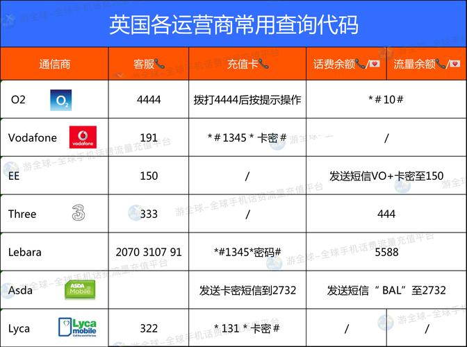 lol韩服充值多少钱？最新汇率及充值方法！