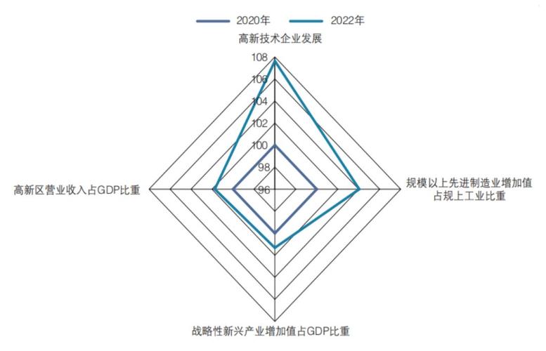 宏达股份年报出了！这份报告透露了哪些重要信息？