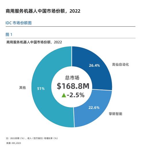 宏达股份年报出了！这份报告透露了哪些重要信息？