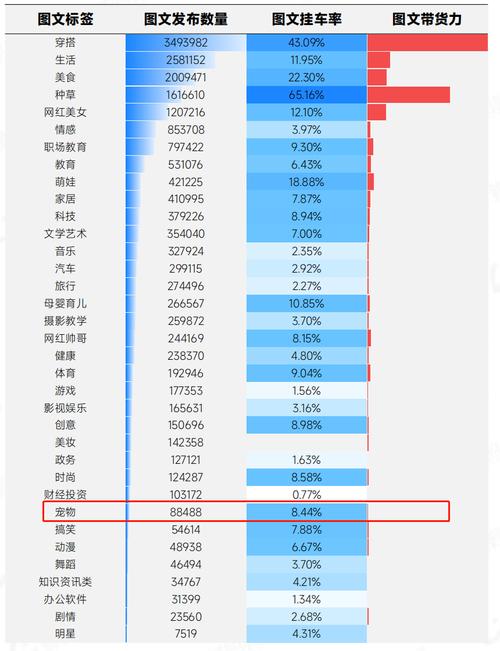 宏达股份年报出了！这份报告透露了哪些重要信息？