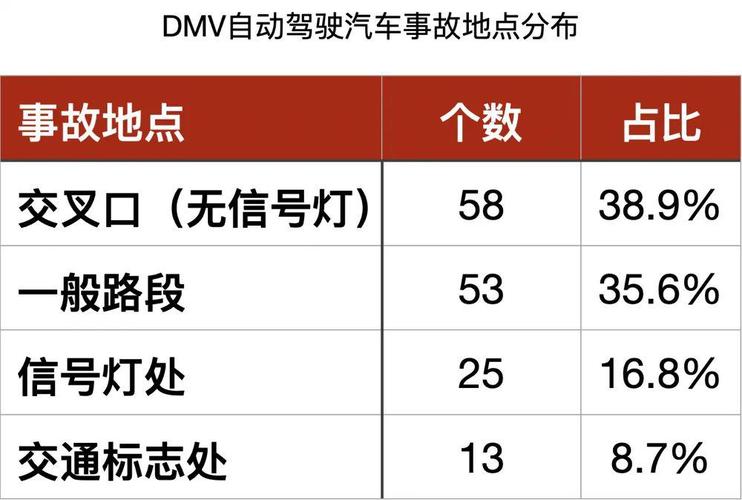 英雄联盟代练价格贵吗？看完这份价格计算就知道！