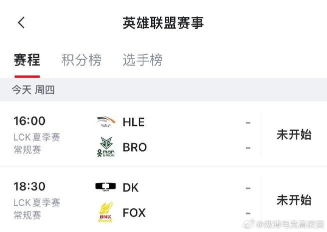 英雄联盟预选赛观赛指南，助你不错过每一场好戏！