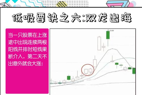 用最股网炒股安全吗？这几个方面一定要注意！