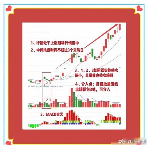 用最股网炒股安全吗？这几个方面一定要注意！