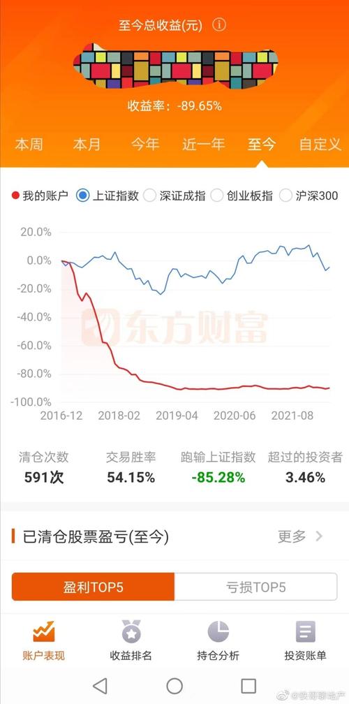 露天煤业股吧人气怎么样？股民都在聊些啥？