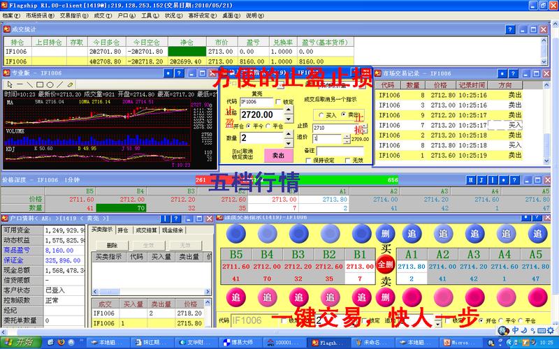 股指期货交易模拟盘怎么玩？新手入门教程来了！