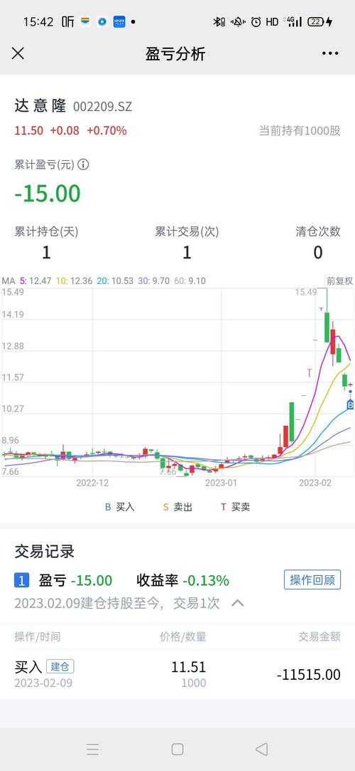 爱股吧交流社区怎么样？股民真实评价都在这里！