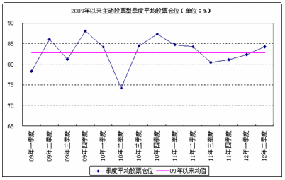 u8基金是什么？一分钟带你了解u8基金投资