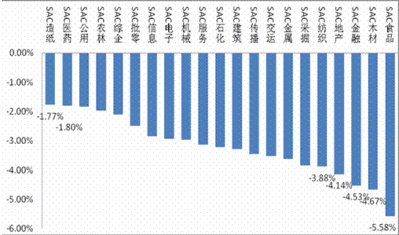 u8基金是什么？一分钟带你了解u8基金投资