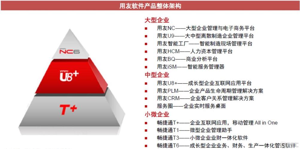 u8基金是什么？一分钟带你了解u8基金投资