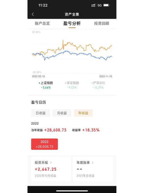 杨百万谈股说经讲了啥？新手股民快速入门指南！