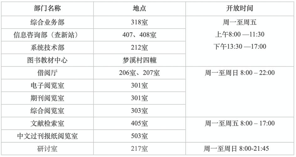 lol维护到几点钟？这份维护时间表请收好！