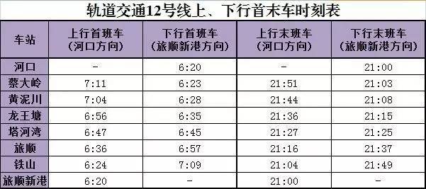 lol维护到几点钟？这份维护时间表请收好！