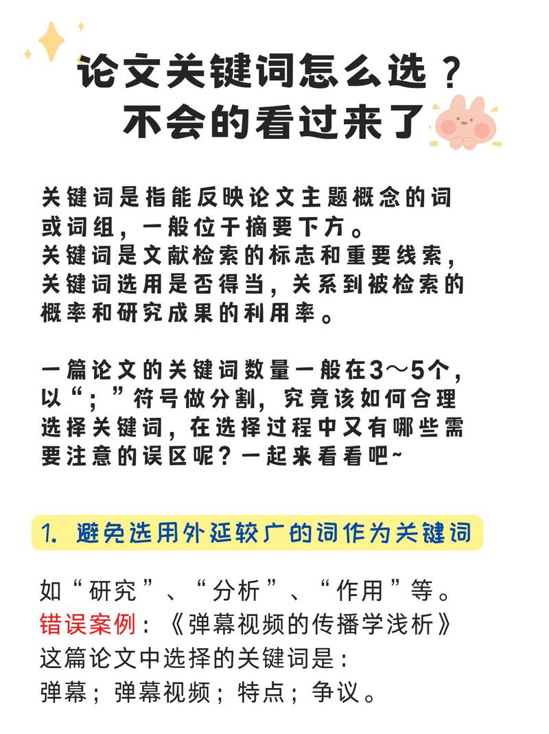 生成的标题必须包含核心关键词