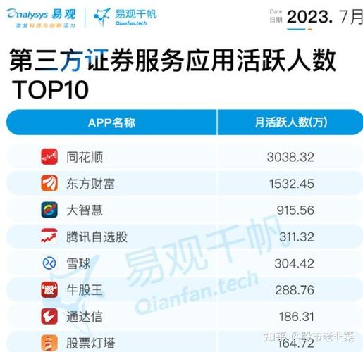 华泰证券网络学院靠谱吗？带你了解真实情况！