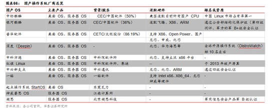 华泰证券网络学院靠谱吗？带你了解真实情况！