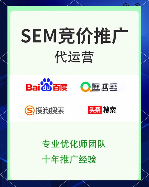 sem推广效果怎么样？3个方法快速提升转化！