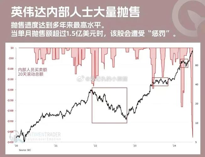 伊立浦股吧最新消息，内部人士透露股价走势！