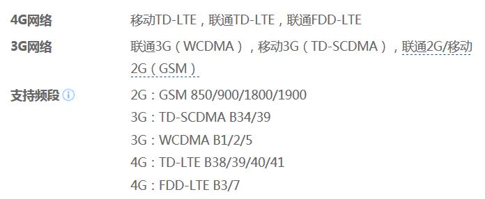 网通转电信怎么办？这几个步骤一学就会！