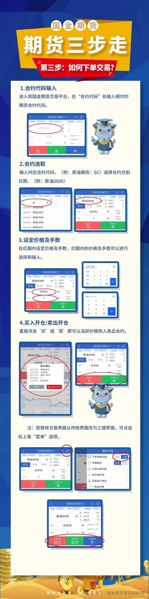 保定期货怎么开户？新手入门必备流程指南！