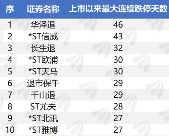 风帆股份股吧值不值得关注？小白股民必看！