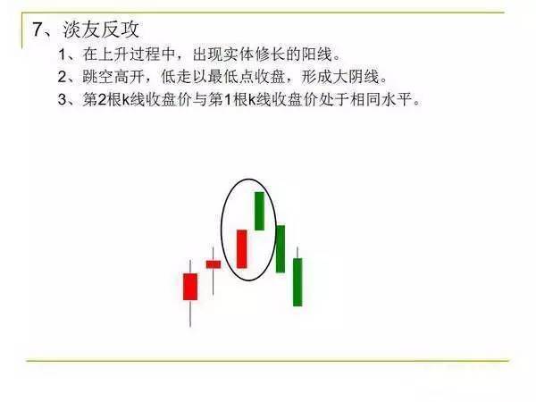 风帆股份股吧值不值得关注？小白股民必看！