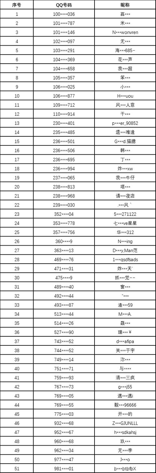 cf炸房怎么处罚？官方回应这样处罚炸房！