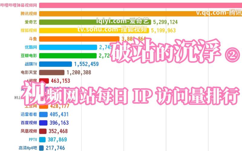 穿越火线战队哪个厉害？看完这份榜单你就知道了！