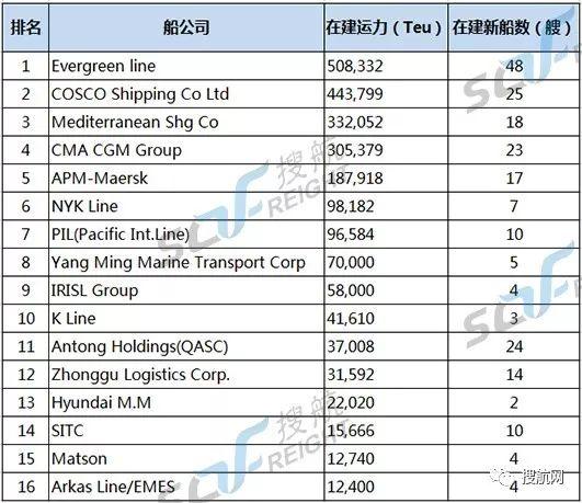 穿越火线战队哪个厉害？看完这份榜单你就知道了！