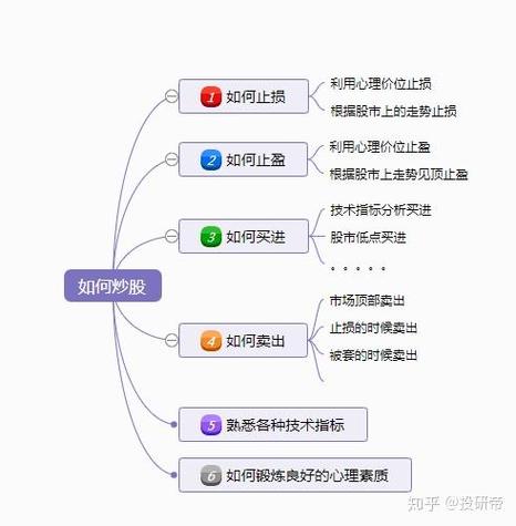 股民大家庭炒股怎么样？老股民分享交流心得！