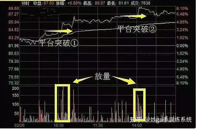 淘股堂安全吗？分析师带你揭秘平台真实情况！