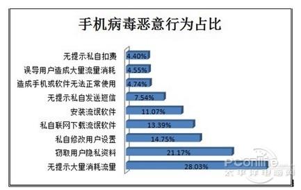 淘股堂安全吗？分析师带你揭秘平台真实情况！