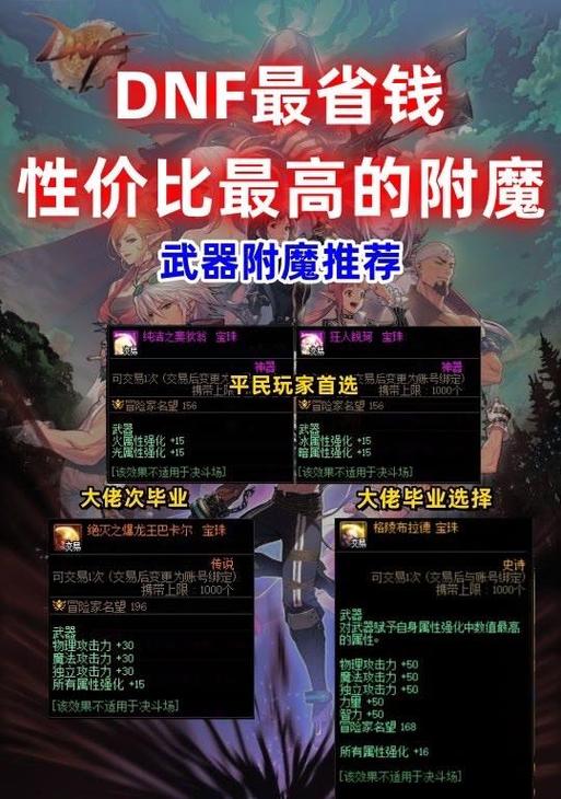 dnf30智力宝珠叫什么？高性价比宝珠大盘点！