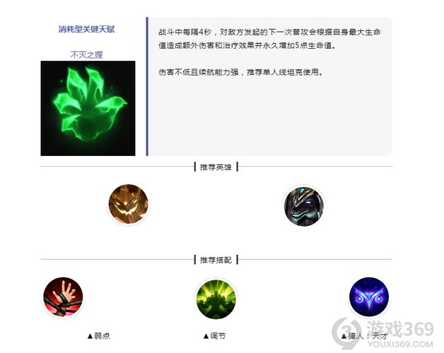 lol2015符文怎么搭配？高手教你这样配胜率高！