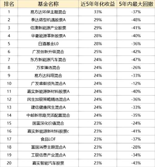 新中基股票行情怎么样？是否值得长期持有？