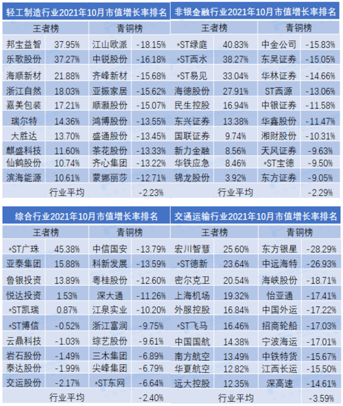 东北大智慧官方网站怎么进？点这里就行！