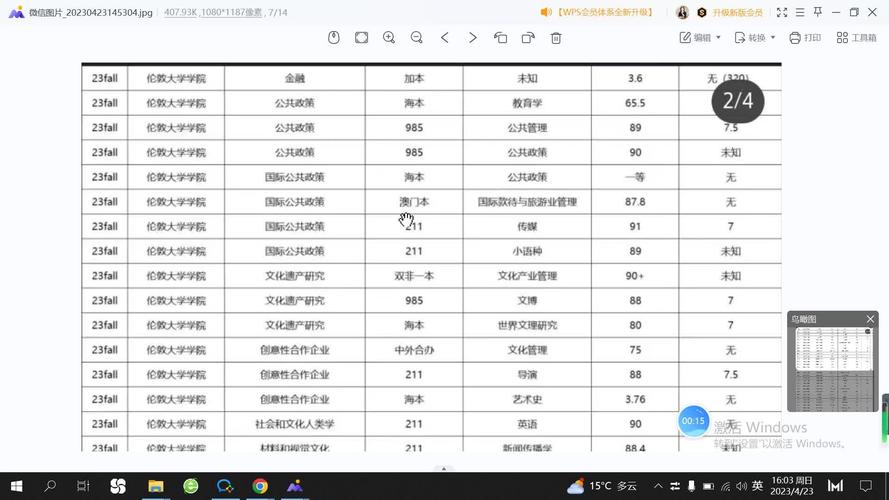 uol战队是哪个国家的？他们的比赛成绩如何？