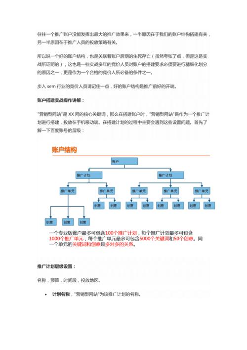 sem推广效果怎么样？3个方法快速提升转化！