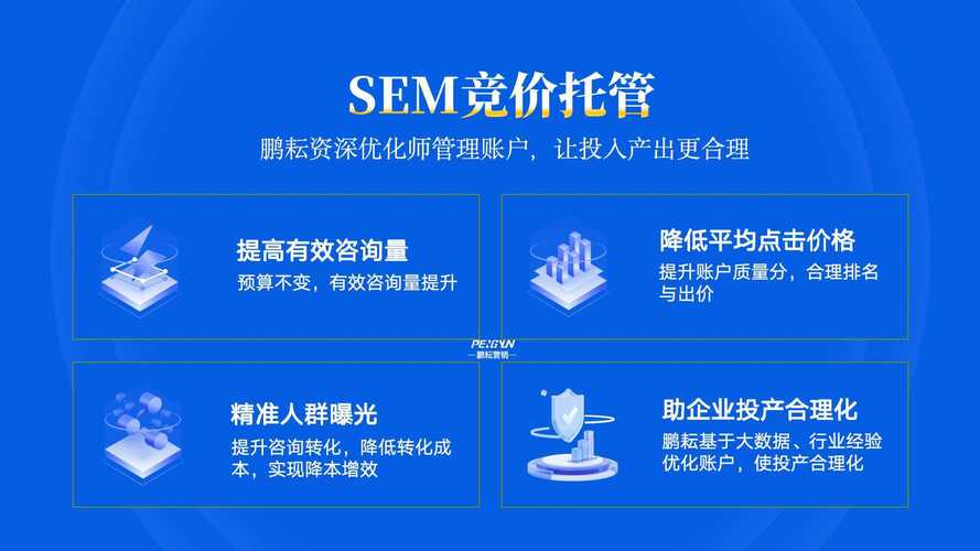 sem推广怎么做效果好？老司机分享实操经验！