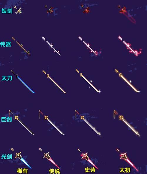 dnf60ss武器大全介绍，现在还能获得这些武器吗？