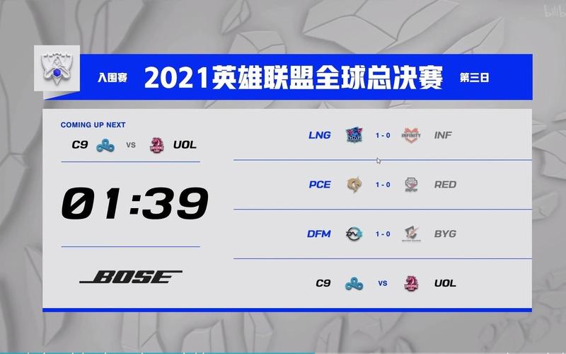 想知道英雄联盟总决赛2021在哪举行吗？答案来了！