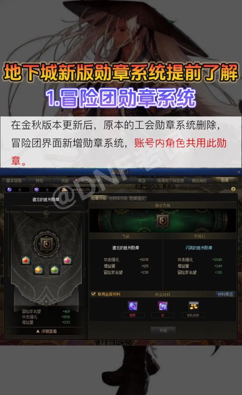 dnf徽章能交易吗？老玩家教你如何快速交易！