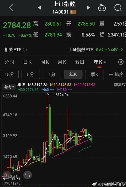 中亿财经网股票怎么样？内行人帮你分析！