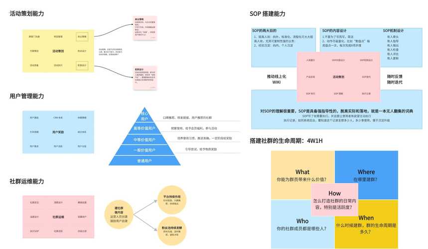 sem推广公司哪家好？对比这几家帮你做决定！