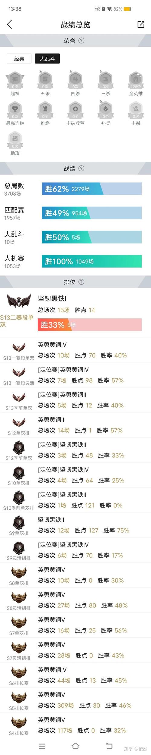 lol为什么不能观战高段位？低段位玩家必看！