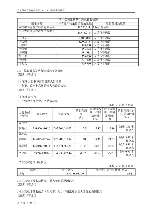 st宜纸股票行情如何？这几个关键点要了解！