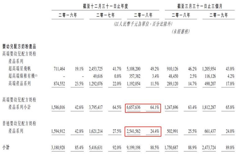 深市ta有什么风险？不懂这些规则千万别碰！