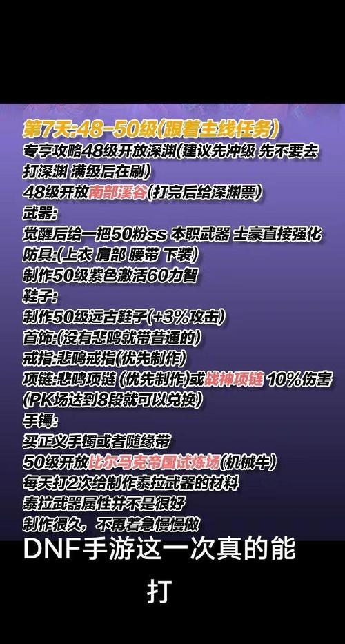 dnf觉醒任务流程详解，新手一看就懂的保姆级攻略！